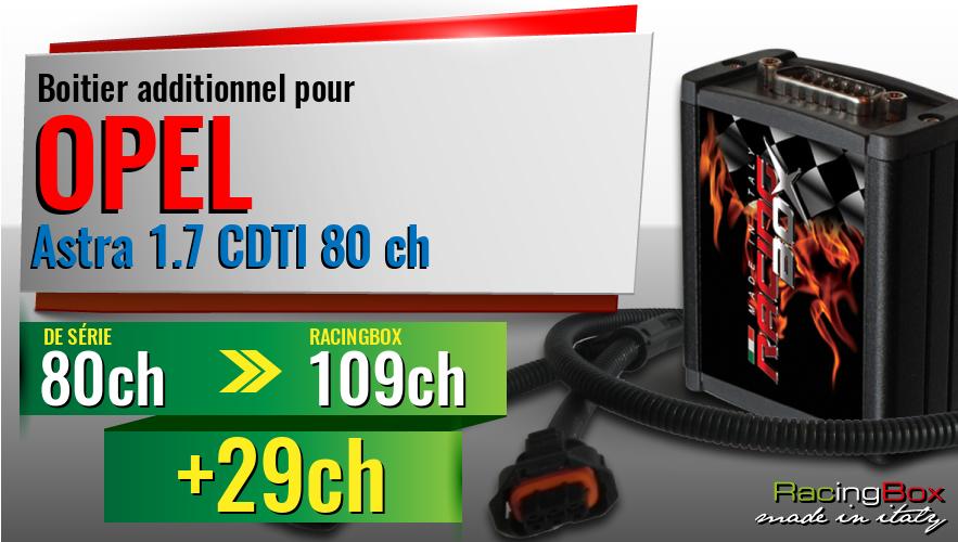 Boitier additionnel Opel Astra 1.7 CDTI 80 ch augmentation de puissance