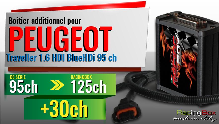 Boitier additionnel Peugeot Traveller 1.6 HDI BlueHDi 95 ch augmentation de puissance