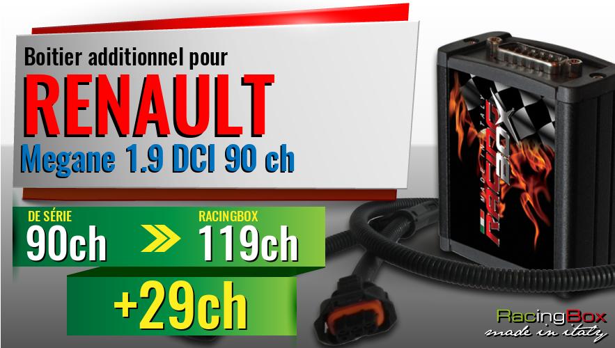 Boitier additionnel Renault Megane 1.9 DCI 90 ch augmentation de puissance