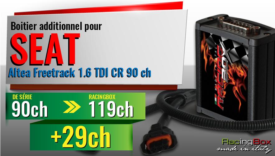 Boitier additionnel Seat Altea Freetrack 1.6 TDI CR 90 ch augmentation de puissance