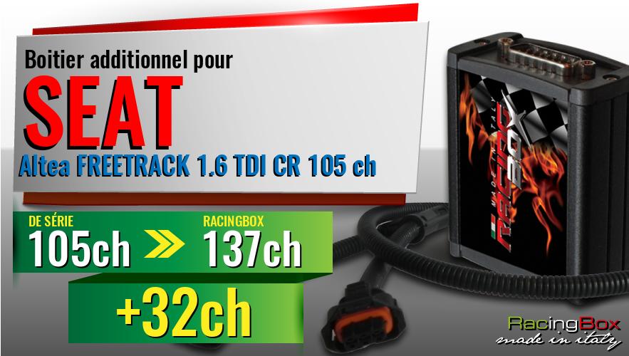 Boitier additionnel Seat Altea FREETRACK 1.6 TDI CR 105 ch augmentation de puissance
