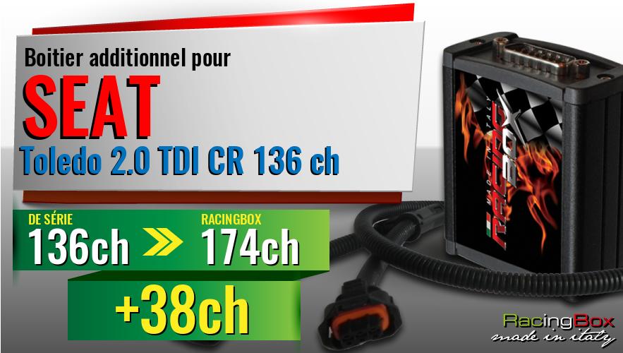 Boitier additionnel Seat Toledo 2.0 TDI CR 136 ch augmentation de puissance