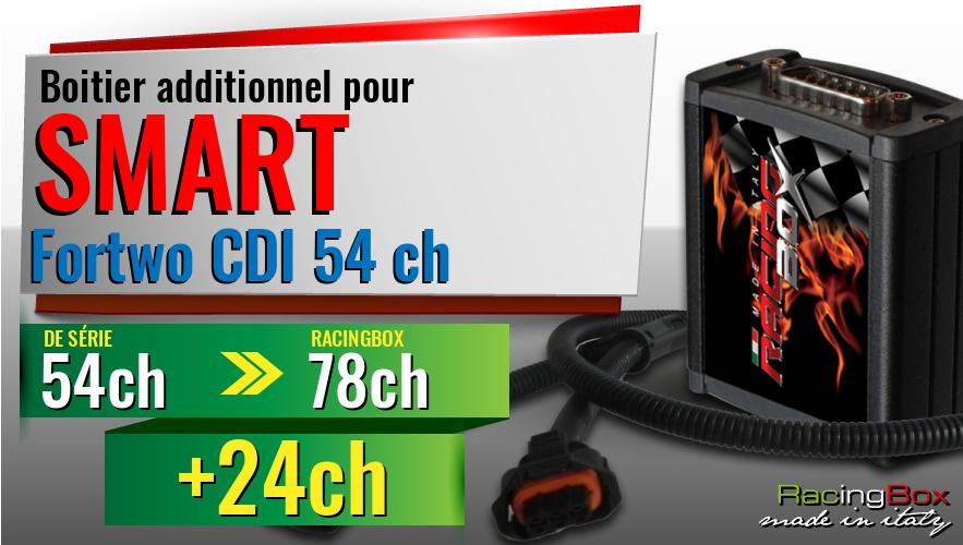 Boitier additionnel Smart Fortwo CDI 54 ch augmentation de puissance