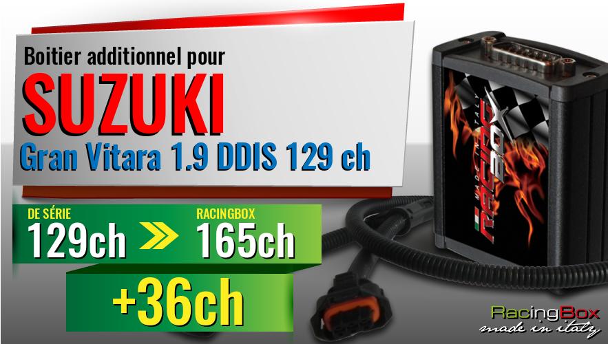 Boitier additionnel Suzuki Gran Vitara 1.9 DDIS 129 ch augmentation de puissance