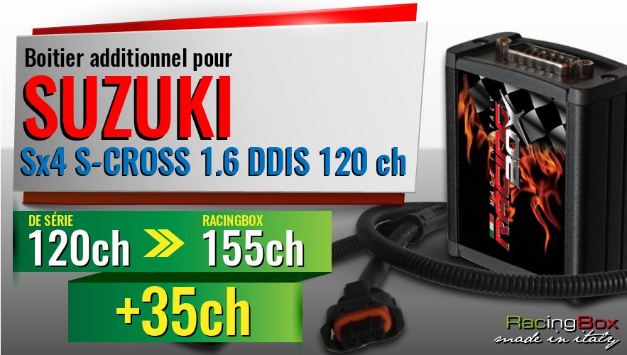 Boitier additionnel Suzuki Sx4 S-CROSS 1.6 DDIS 120 ch augmentation de puissance