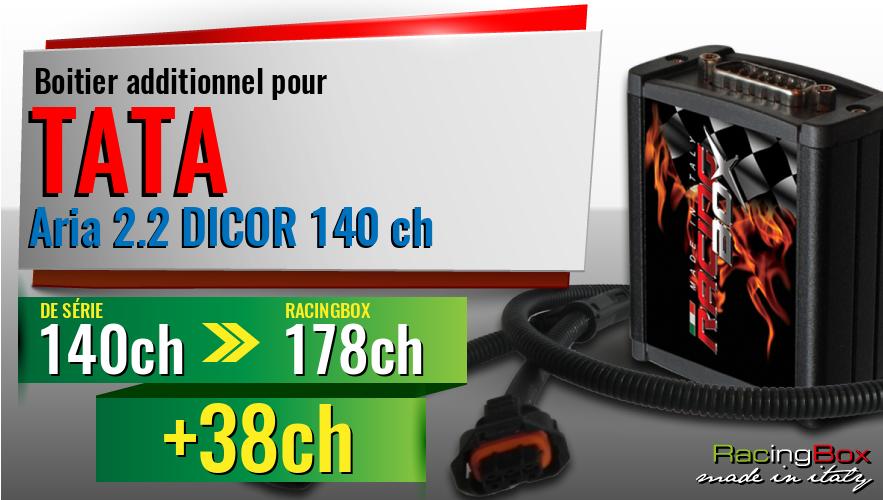 Boitier additionnel Tata Aria 2.2 DICOR 140 ch augmentation de puissance