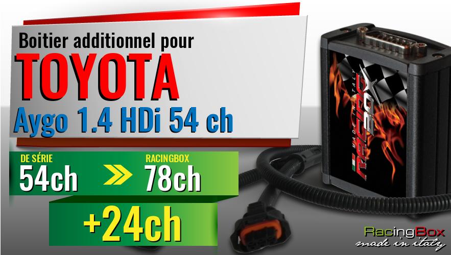 Boitier additionnel Toyota Aygo 1.4 HDi 54 ch augmentation de puissance