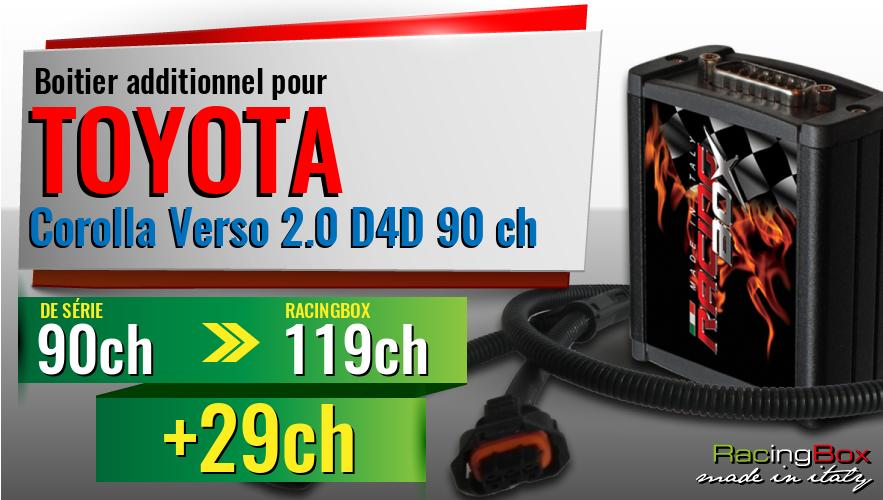 Boitier additionnel Toyota Corolla Verso 2.0 D4D 90 ch augmentation de puissance