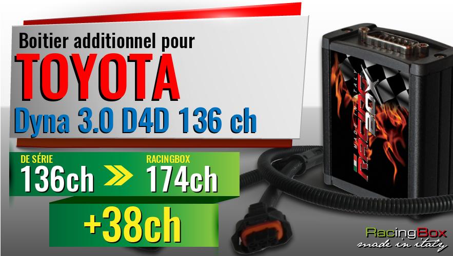 Boitier additionnel Toyota Dyna 3.0 D4D 136 ch augmentation de puissance