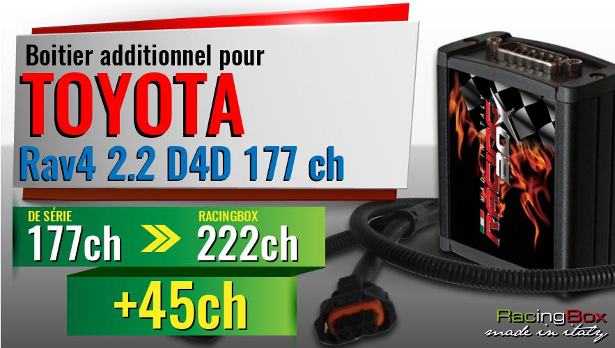 Boitier additionnel Toyota Rav4 2.2 D4D 177 ch augmentation de puissance