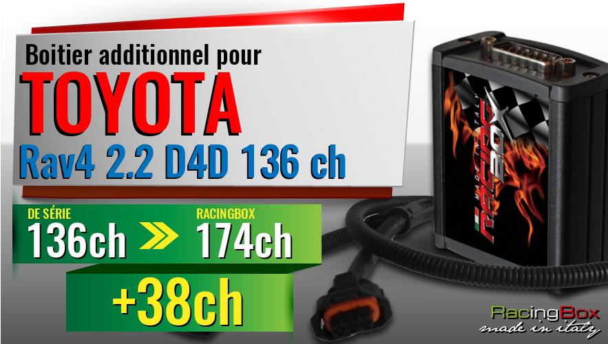 Boitier additionnel Toyota Rav4 2.2 D4D 136 ch augmentation de puissance