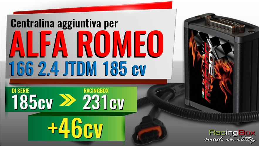 Centralina aggiuntiva Alfa Romeo 166 2.4 JTDM 185 cv incremento di potenza