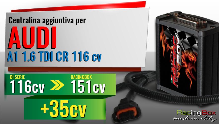 Centralina aggiuntiva Audi A1 1.6 TDI CR 116 cv incremento di potenza