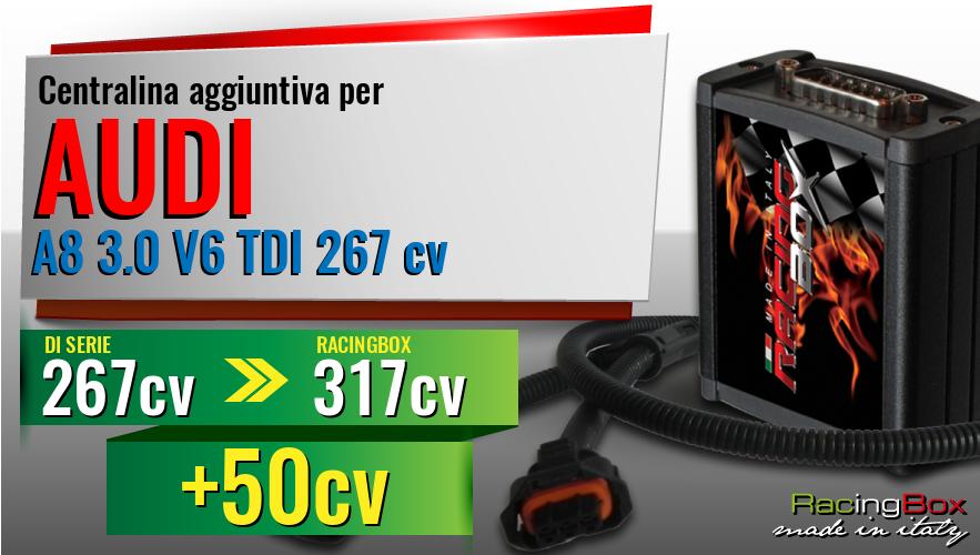 Centralina aggiuntiva Audi A8 3.0 V6 TDI 267 cv incremento di potenza