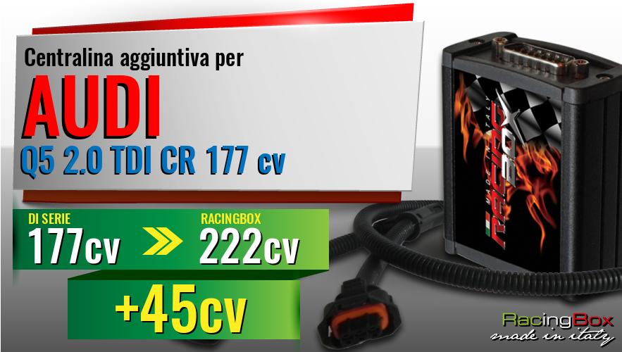 Centralina aggiuntiva Audi Q5 2.0 TDI CR 177 cv incremento di potenza