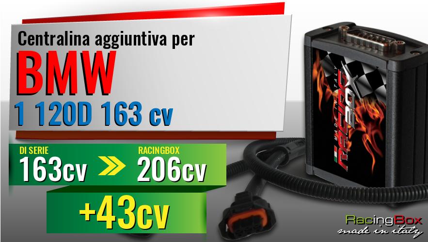 Centralina aggiuntiva Bmw 1 120D 163 cv incremento di potenza