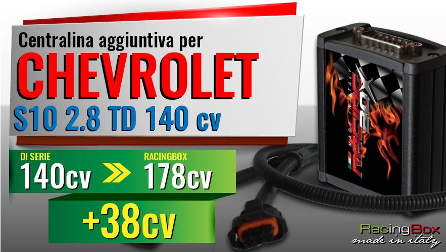 Centralina aggiuntiva Chevrolet S10 2.8 TD 140 cv incremento di potenza