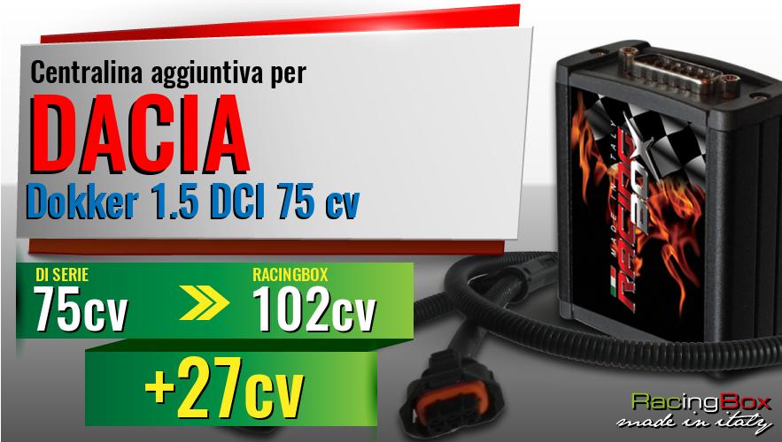 Centralina aggiuntiva Dacia Dokker 1.5 DCI 75 cv incremento di potenza