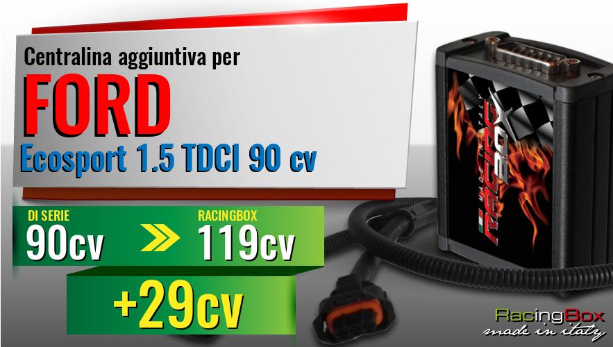 Centralina aggiuntiva Ford Ecosport 1.5 TDCI 90 cv incremento di potenza