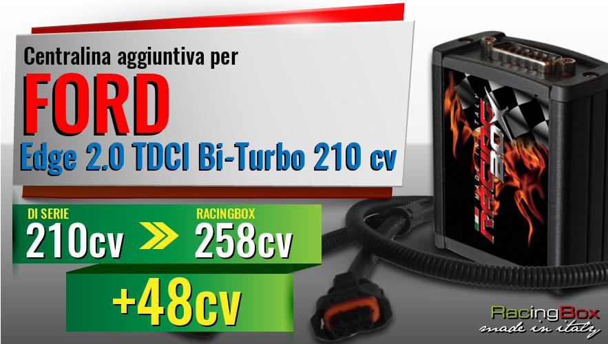 Centralina aggiuntiva Ford Edge 2.0 TDCI Bi-Turbo 210 cv incremento di potenza