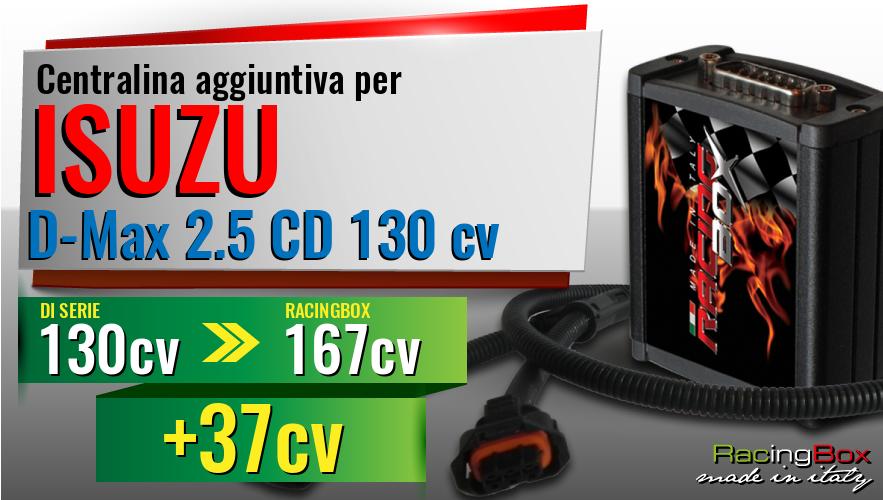 Centralina aggiuntiva Isuzu D-Max 2.5 CD 130 cv incremento di potenza