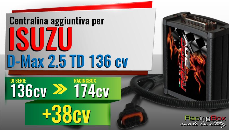 Centralina aggiuntiva Isuzu D-Max 2.5 TD 136 cv incremento di potenza