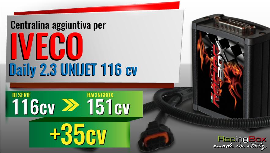 Centralina aggiuntiva Iveco Daily 2.3 UNIJET 116 cv incremento di potenza