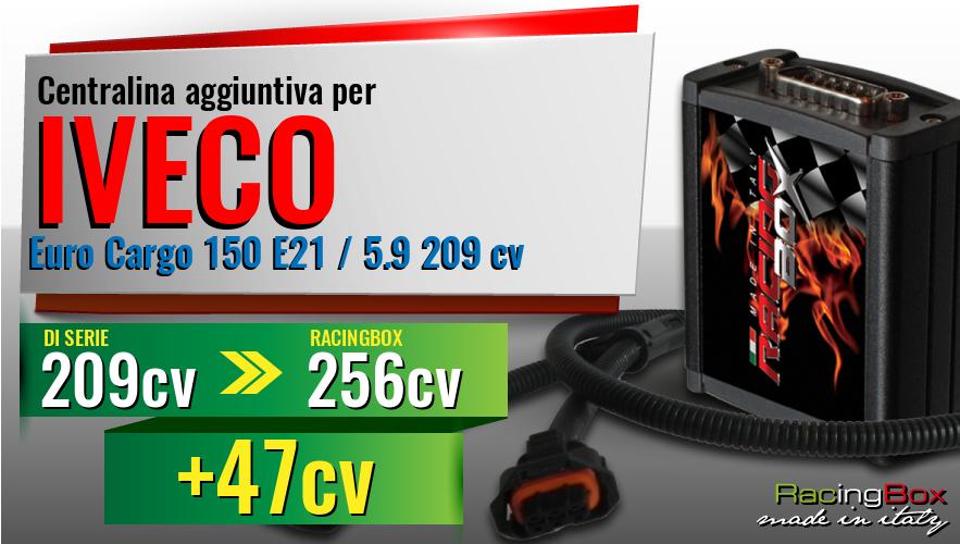 Centralina aggiuntiva Iveco Euro Cargo 150 E21 / 5.9 209 cv incremento di potenza