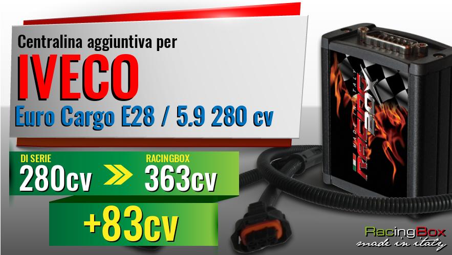 Centralina aggiuntiva Iveco Euro Cargo E28 / 5.9 280 cv incremento di potenza