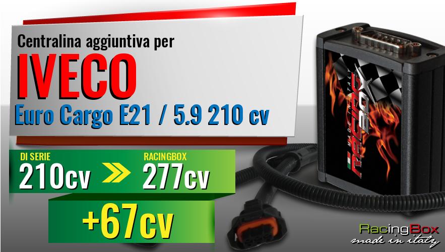 Centralina aggiuntiva Iveco Euro Cargo E21 / 5.9 210 cv incremento di potenza