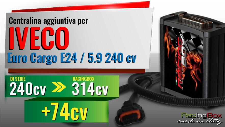 Centralina aggiuntiva Iveco Euro Cargo E24 / 5.9 240 cv incremento di potenza