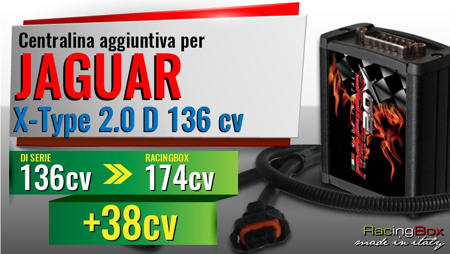 Centralina aggiuntiva Jaguar X-Type 2.0 D 136 cv incremento di potenza