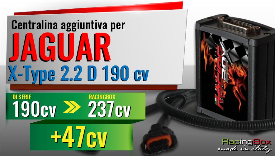 Centralina aggiuntiva Jaguar X-Type 2.2 D 190 cv incremento di potenza