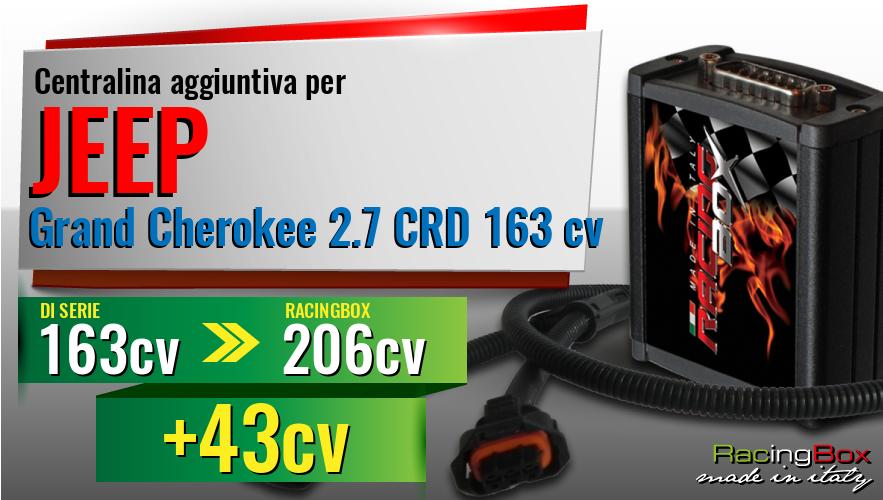 Centralina aggiuntiva Jeep Grand Cherokee 2.7 CRD 163 cv incremento di potenza