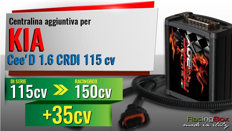 Centralina aggiuntiva Kia Cee'D 1.6 CRDI 115 cv incremento di potenza