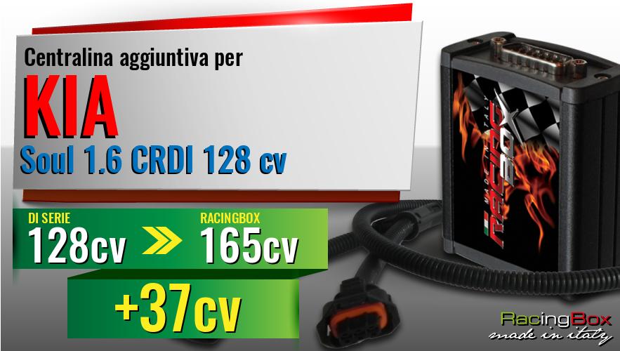 Centralina aggiuntiva Kia Soul 1.6 CRDI 128 cv incremento di potenza