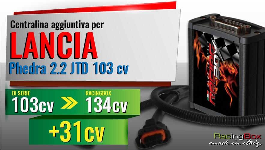 Centralina aggiuntiva Lancia Phedra 2.2 JTD 103 cv incremento di potenza