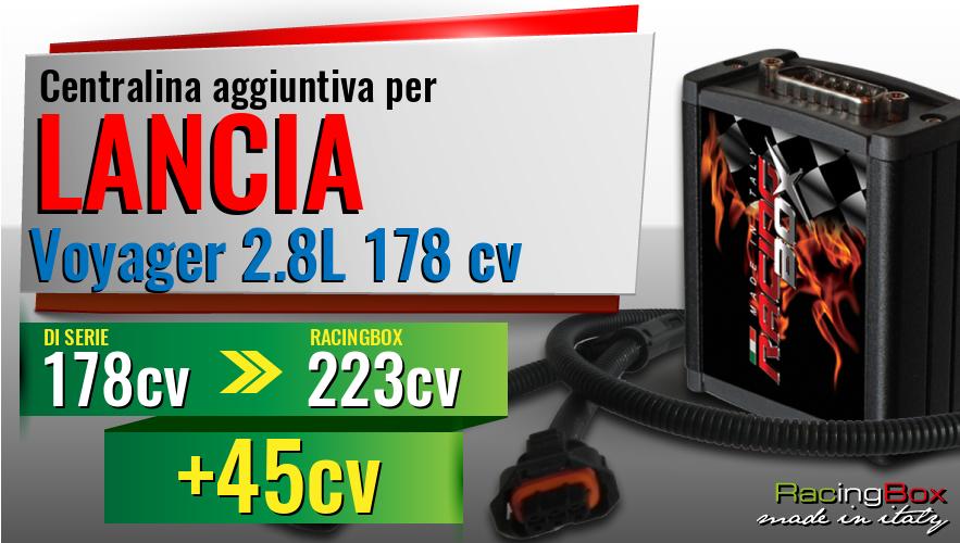 Centralina aggiuntiva Lancia Voyager 2.8L 178 cv incremento di potenza