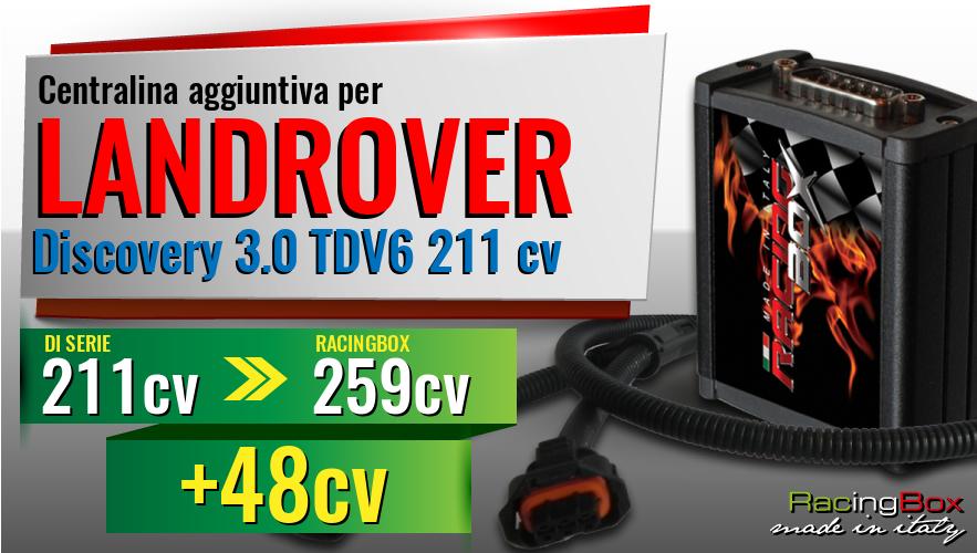 Centralina aggiuntiva Landrover Discovery 3.0 TDV6 211 cv incremento di potenza