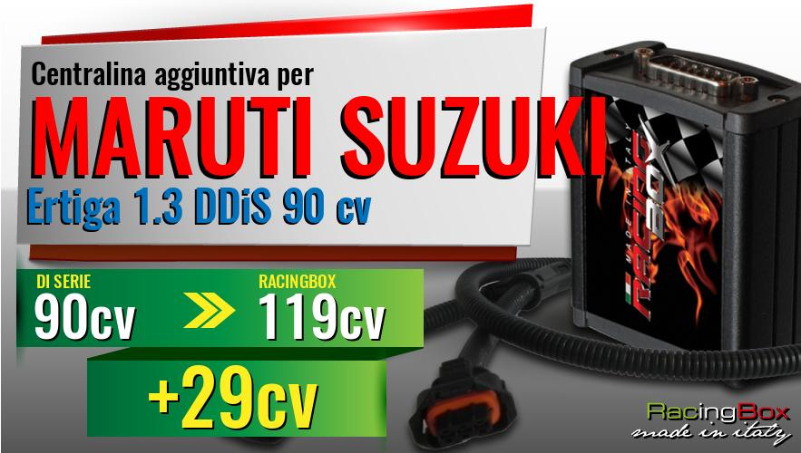 Centralina aggiuntiva Maruti Suzuki Ertiga 1.3 DDiS 90 cv incremento di potenza