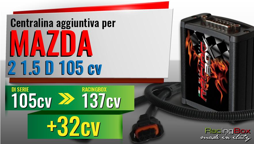 Centralina aggiuntiva Mazda 2 1.5 D 105 cv incremento di potenza