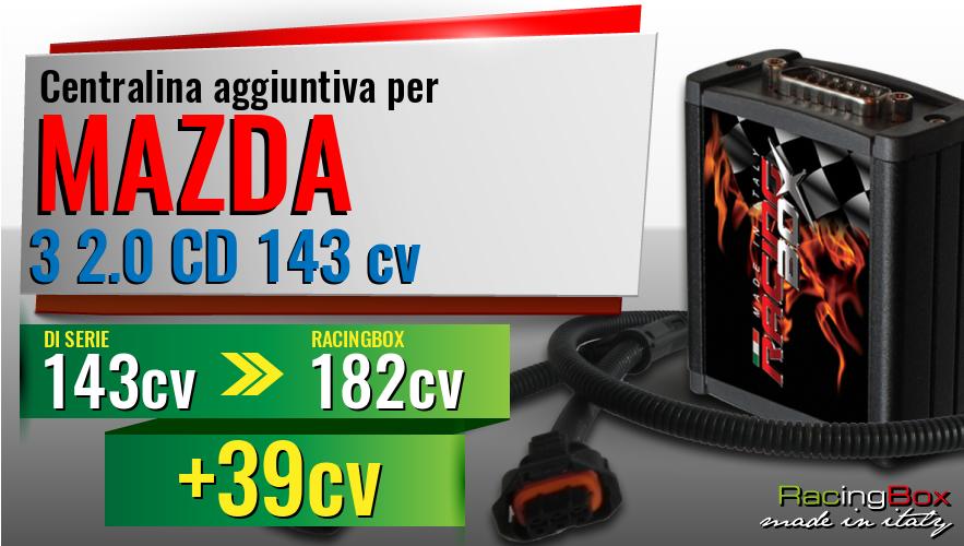 Centralina aggiuntiva Mazda 3 2.0 CD 143 cv incremento di potenza