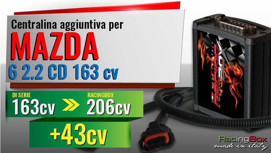 Centralina aggiuntiva Mazda 6 2.2 CD 163 cv incremento di potenza