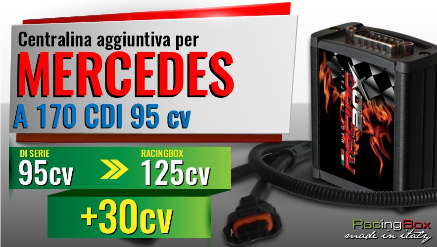Centralina aggiuntiva Mercedes A 170 CDI 95 cv incremento di potenza
