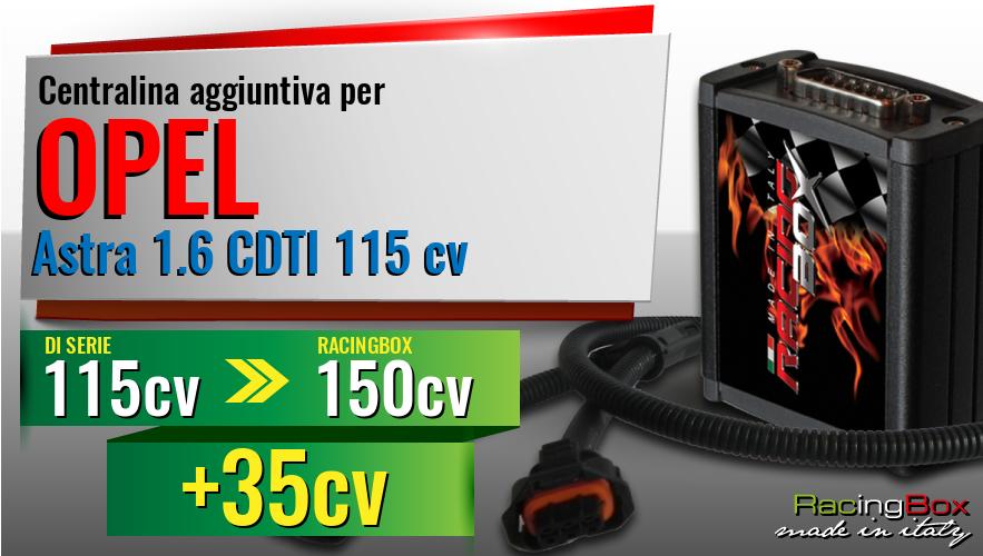 Centralina aggiuntiva Opel Astra 1.6 CDTI 115 cv incremento di potenza