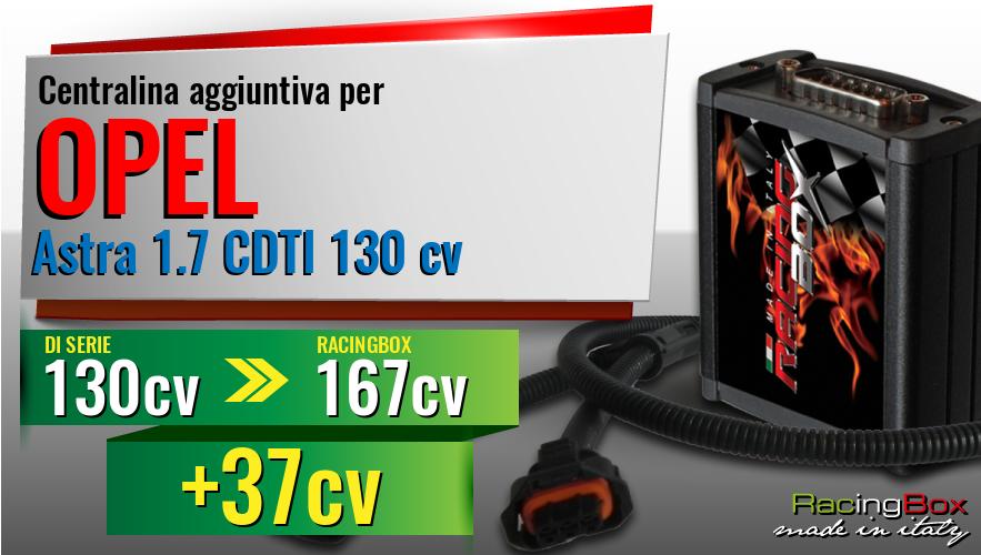 Centralina aggiuntiva Opel Astra 1.7 CDTI 130 cv incremento di potenza