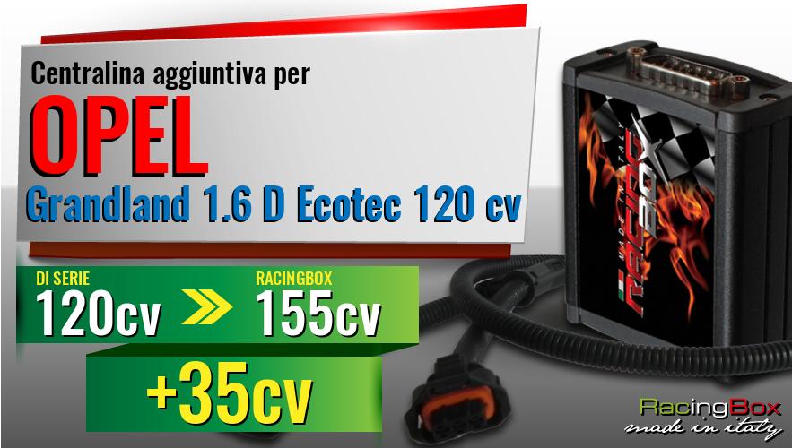 Centralina aggiuntiva Opel Grandland 1.6 D Ecotec 120 cv incremento di potenza