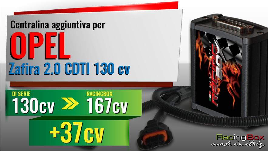 Centralina aggiuntiva Opel Zafira 2.0 CDTI 130 cv incremento di potenza