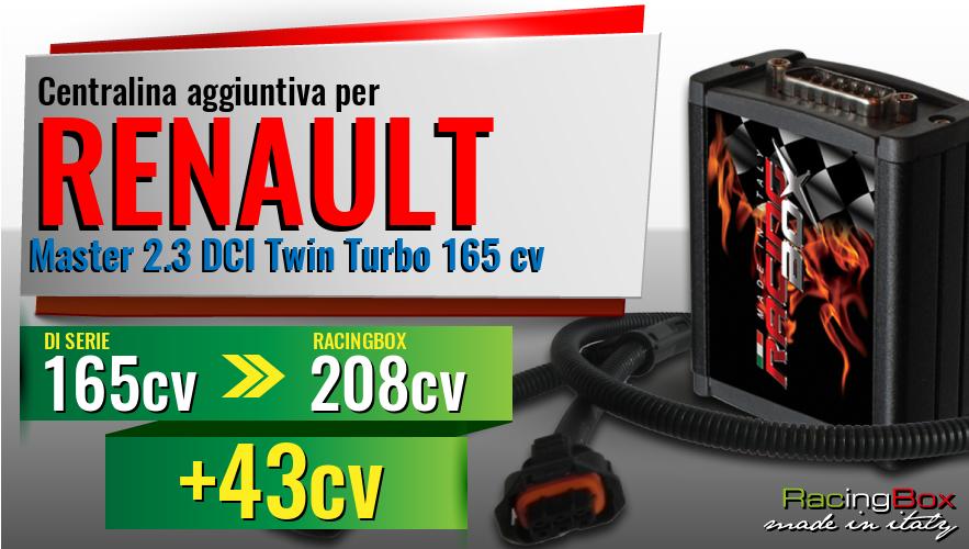 Centralina aggiuntiva Renault Master 2.3 DCI Twin Turbo 165 cv incremento di potenza