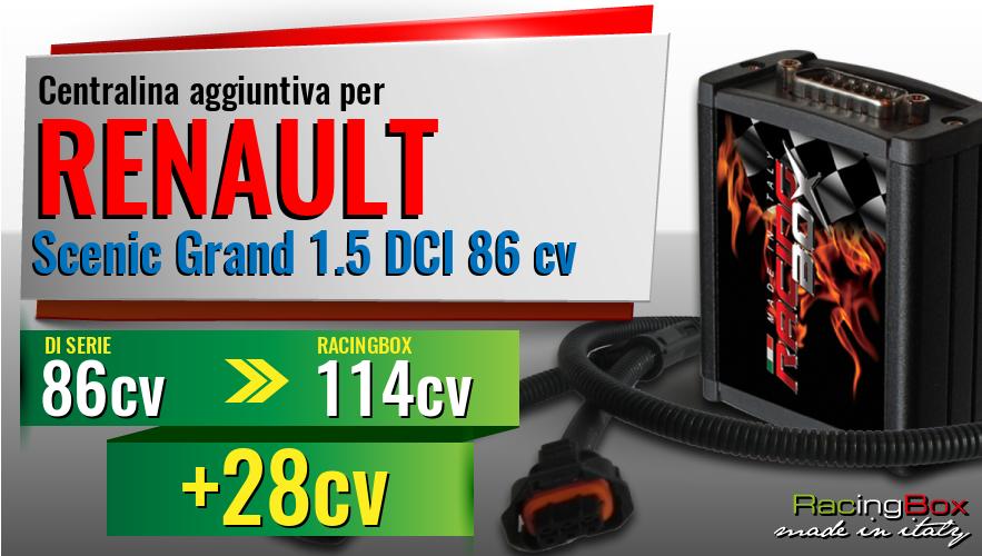 Centralina aggiuntiva Renault Scenic Grand 1.5 DCI 86 cv incremento di potenza